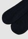 Blue ribbed pure cotton long socks_1