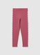 Girls' Pink Cotton Blend Skinny Fit Leggings_0
