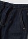 Dark blue wide-leg pure cotton jeans_2