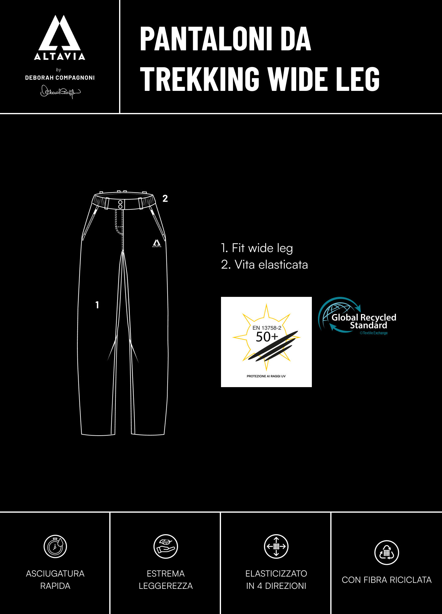 ALTAVIA Wide Leg Trekking Trousers WITH DEBORAH COMPAGNONI
