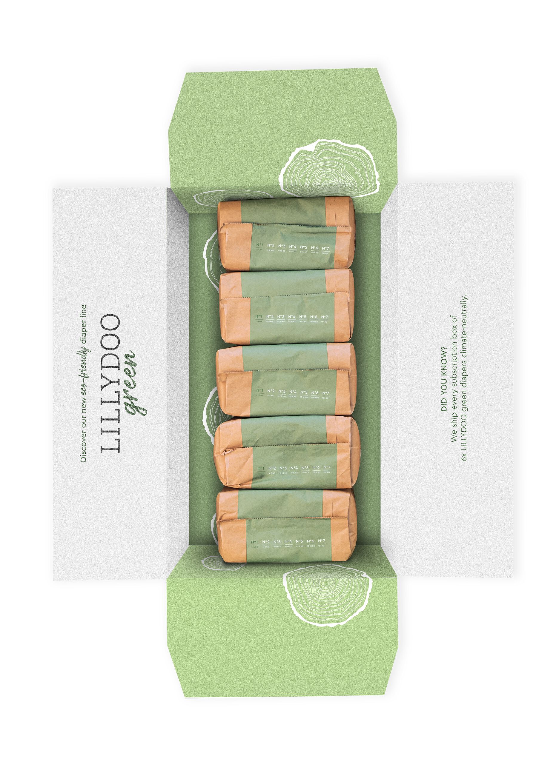 Pannolini multipack da 5 confezioni ecosostenibili N°1 (2-5Kg) Lillydoo