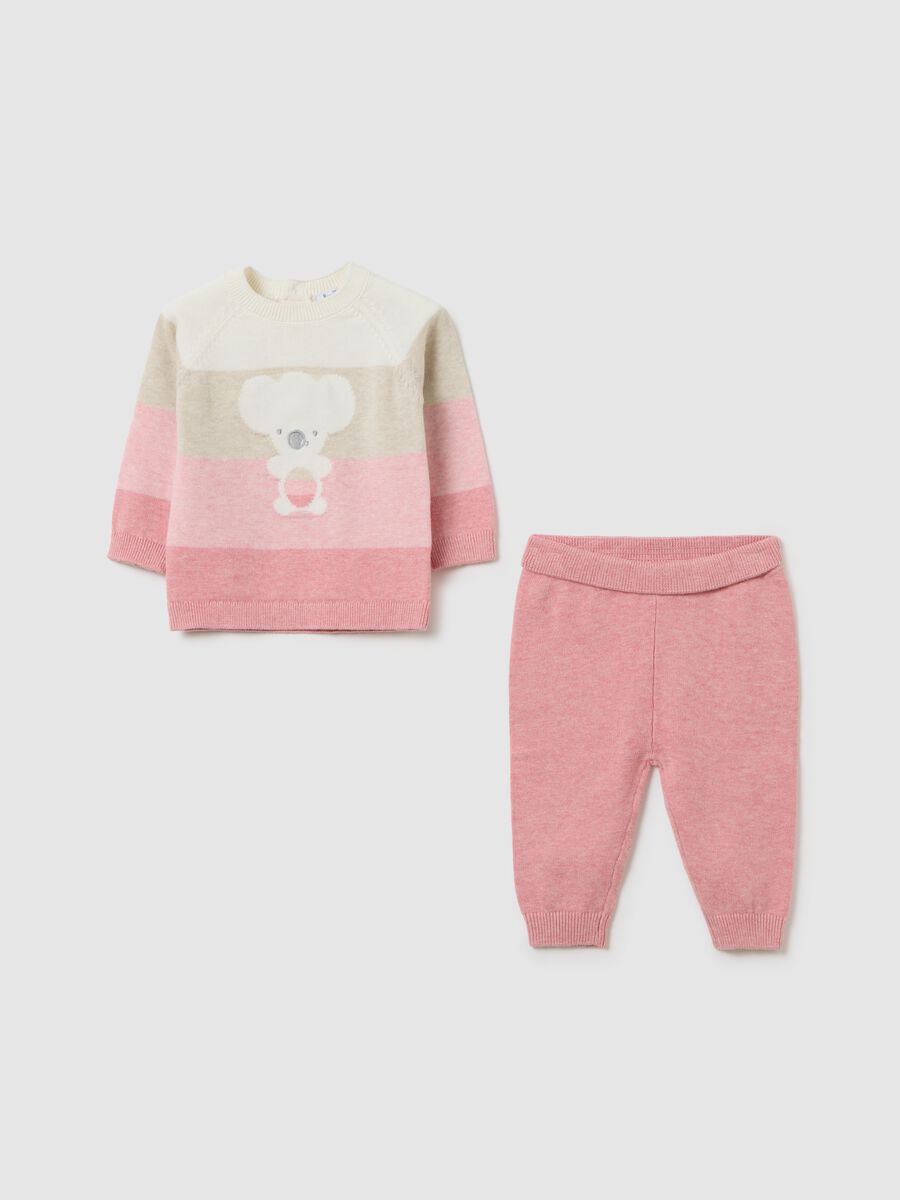 Multicolour Pure Cotton Newborn Set_0