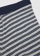 Regular fit boys' multicolour striped stretch cotton boxers_2