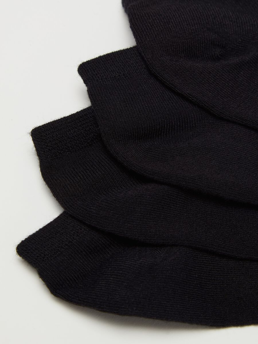 Three-pair pack shoe liners in bamboo viscose_2