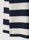 Multicolour pure cotton striped crew-neck T-shirt for boys_3
