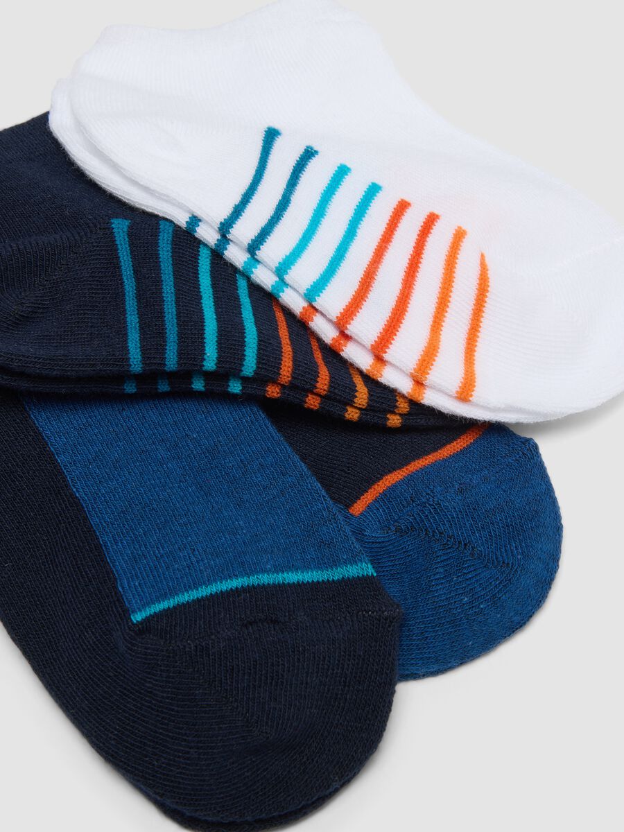 Kids&rsquo; multicolour stretch cotton-blend sock multipack_1