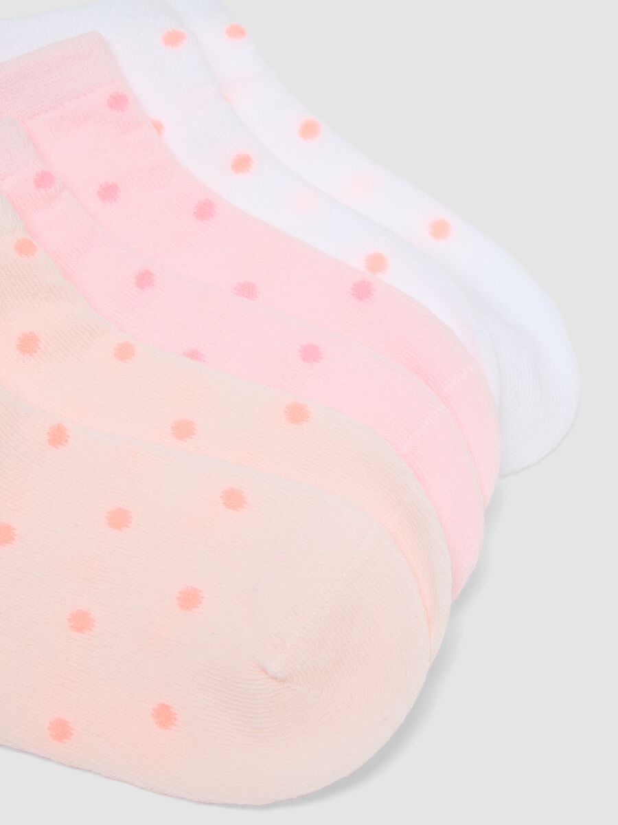 Girls&rsquo; Multicolour Organic Cotton-Blend Ankle Socks Multipack_2