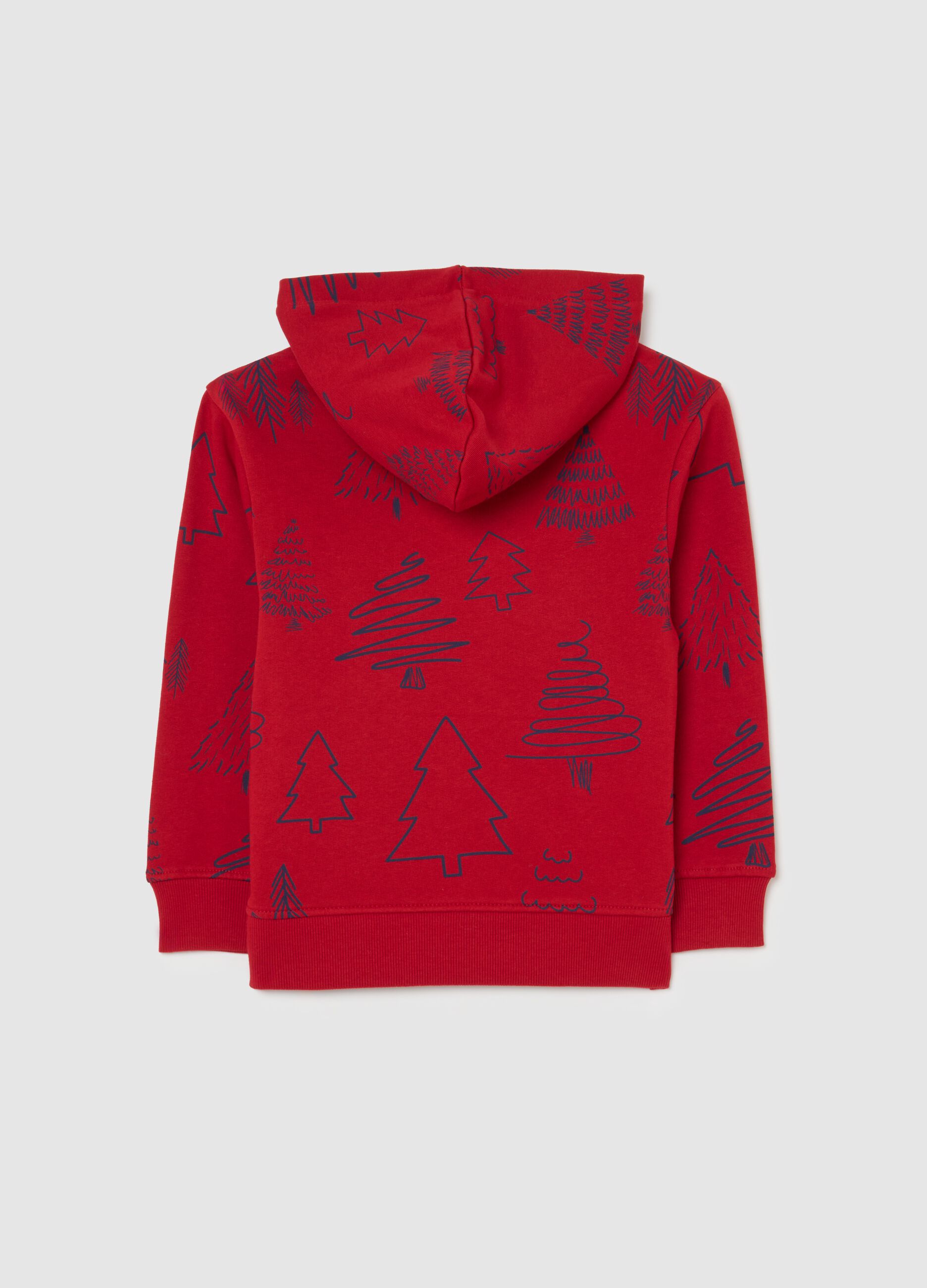 Loading img product 1