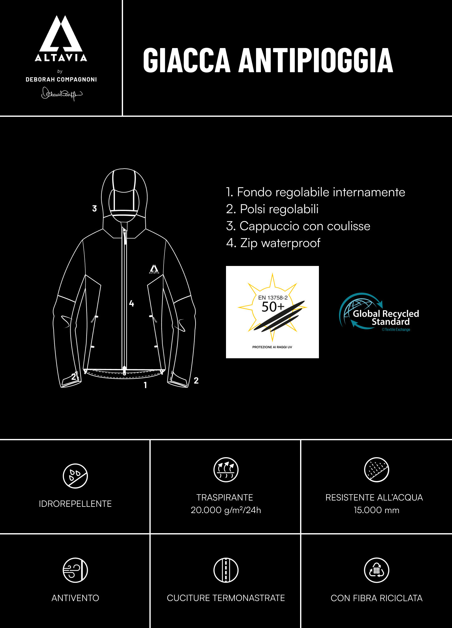 ALTAVIA WITH DEBORAH COMPAGNONI Waterproof Shell Jacket