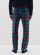 Multicolour check regular-fit pyjama trousers_2