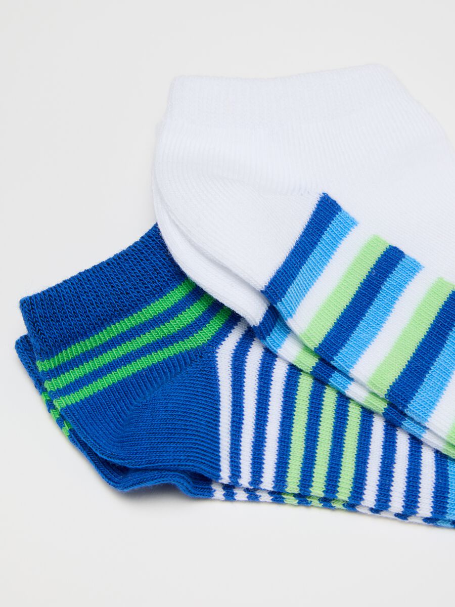 Three-pair pack blue and green stretch shoe liners with striped pattern_1
