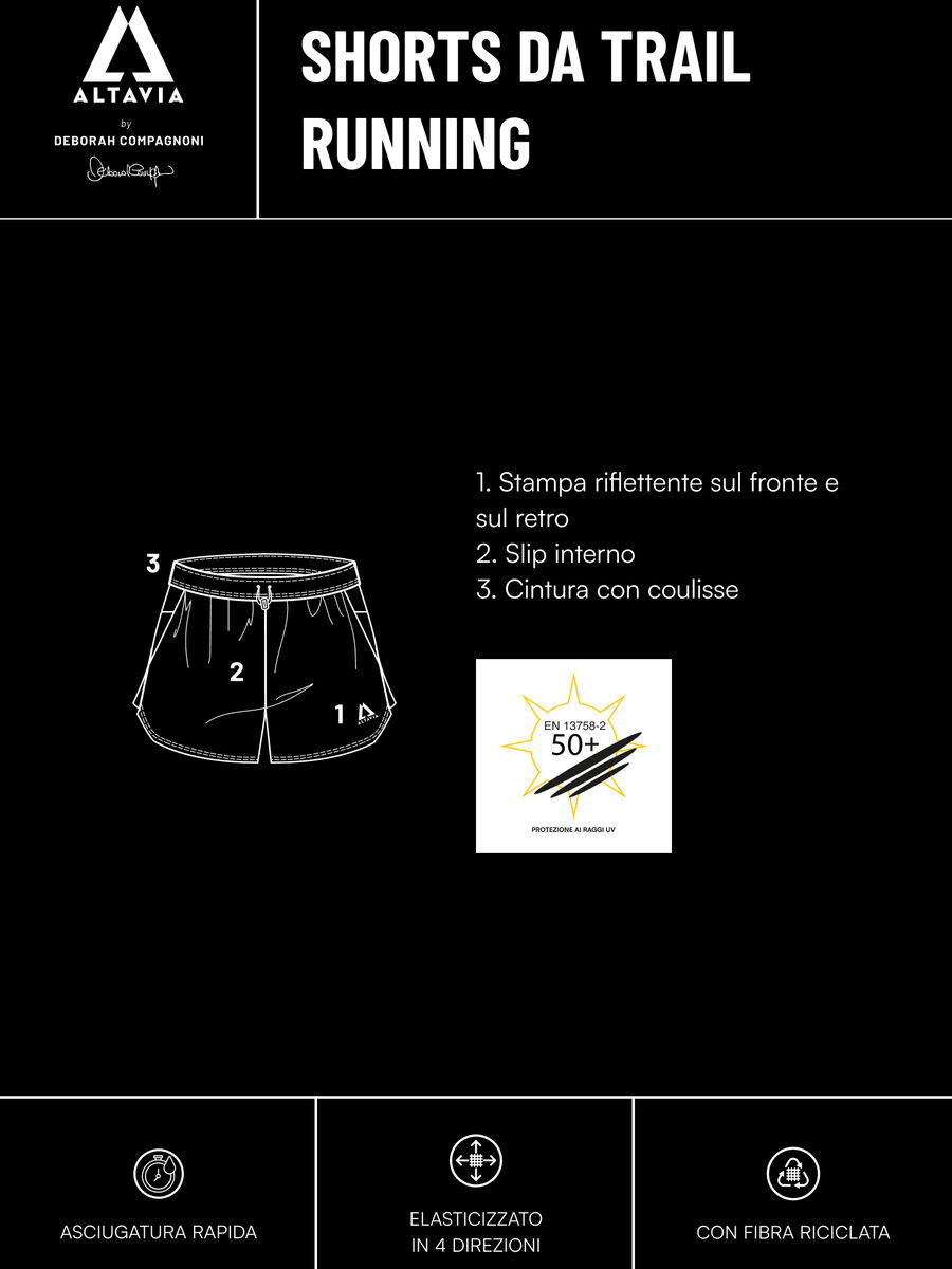 ALTAVIA WITH DEBORAH COMPAGNONI shorts in technical fabric_2