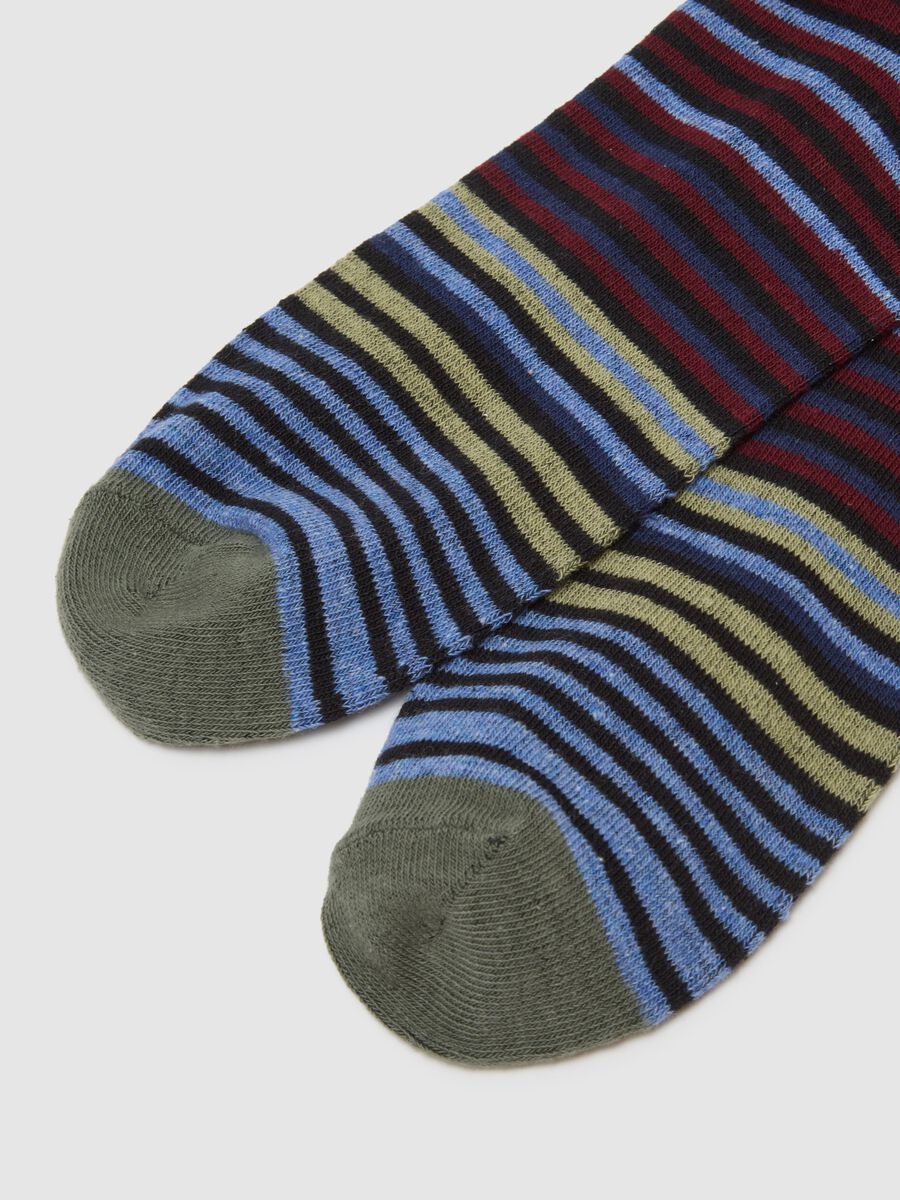 Tripack of regular fit multicolour striped short cotton blend socks_1