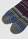 Tripack of regular fit multicolour striped short cotton blend socks_1