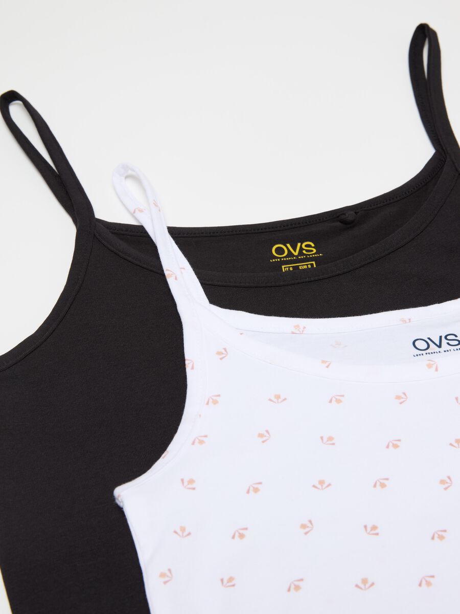 Two-pack under vests with micro pattern_5