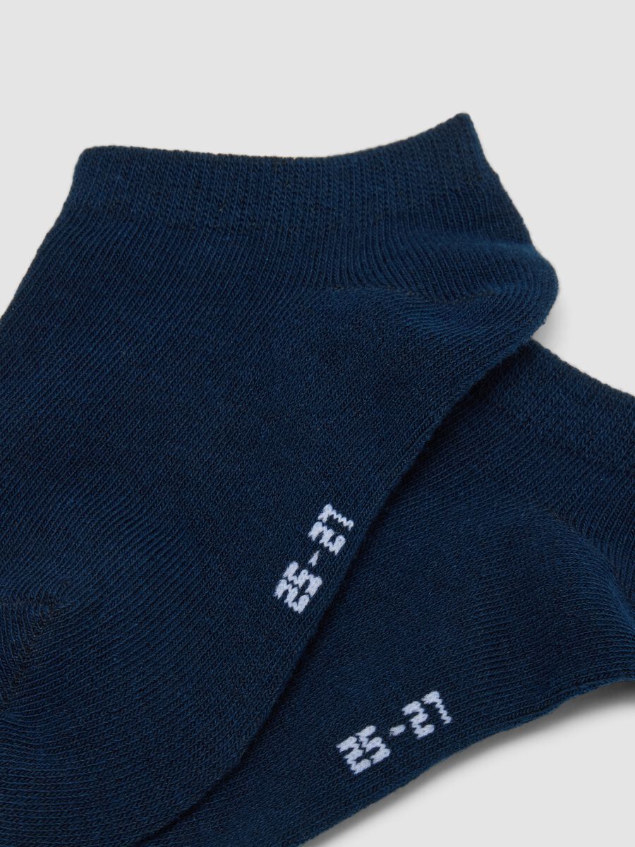 Multipack calzini in misto cotone blu da bambino regular fit_1