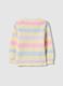 Girls' regular fit multicolour striped pure cotton cardigan_1