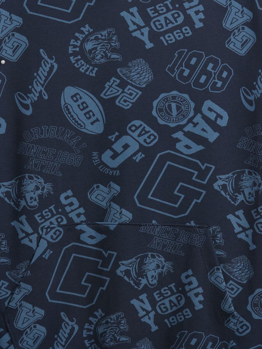 Blue Sweatshirt with Print_4