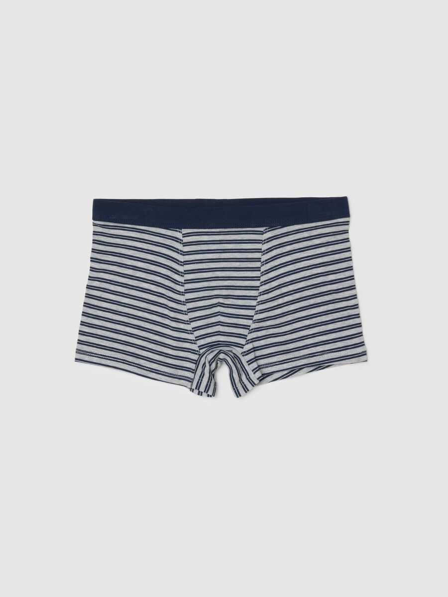 Boys' regular fit multicolour striped stretch cotton boxer shorts_0