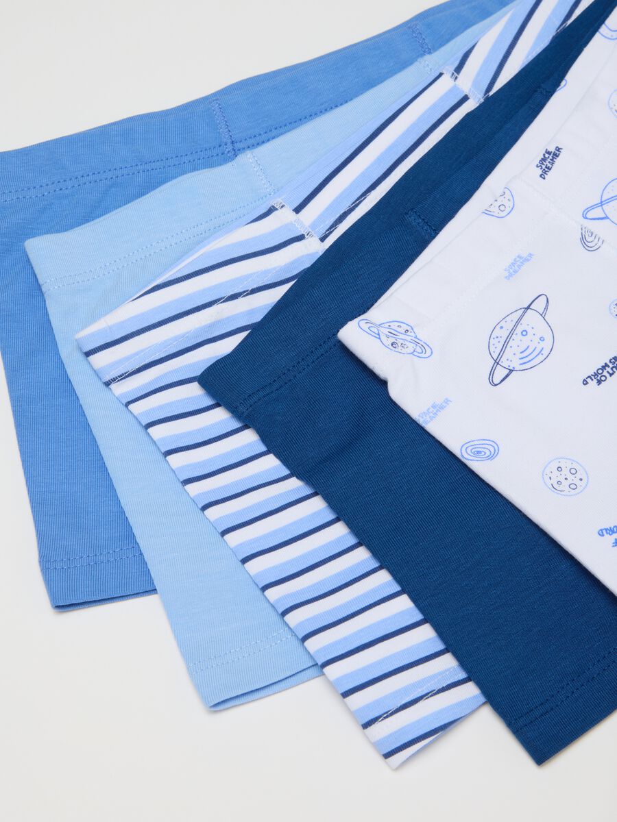 Set multipack di boxer da bambino in cotone blu regular fit_3