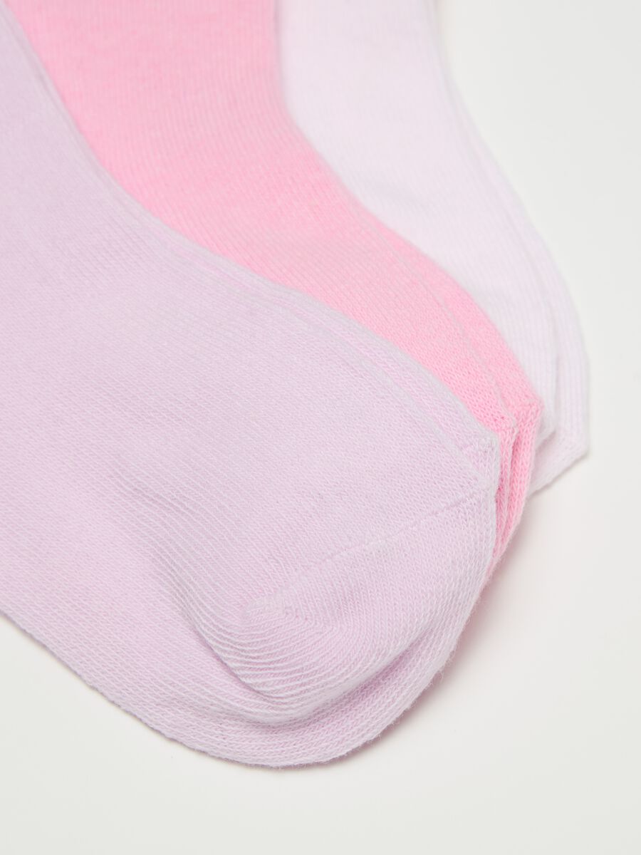 Seven-pair pack short socks with wavy trim_2