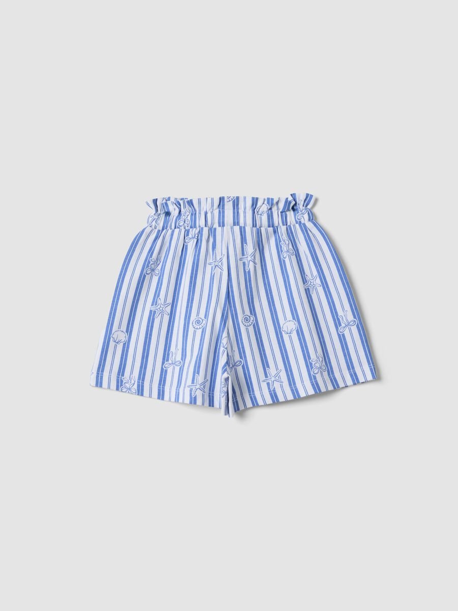 Girls&rsquo; pure cotton shorts with white and light blue stripes and prints_1