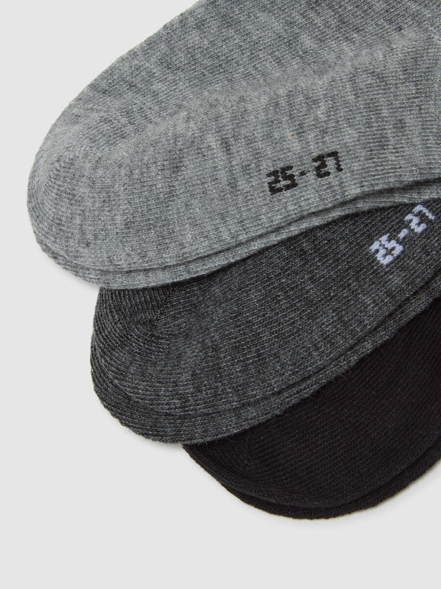 Multipack of regular fit multicolour cotton-blend short socks for kids_2