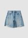 Azure denim pure cotton shorts with straight fit_4