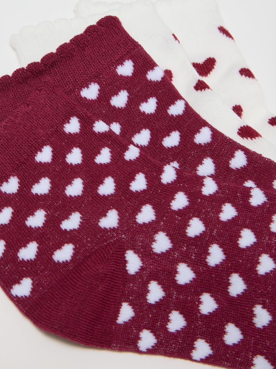 Girls' multicolour cotton blend short socks multipack_2