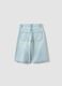 Light blue pure cotton denim shorts for girls, straight fit_1