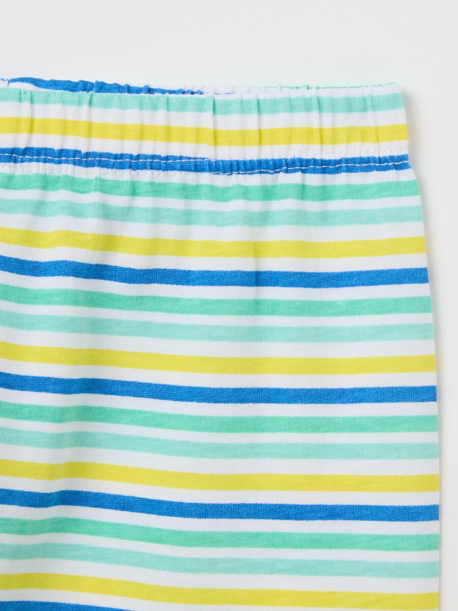 Green organic cotton pyjamas with chameleon print_3