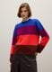 Multicolour Striped Regular Fit Jumper_2