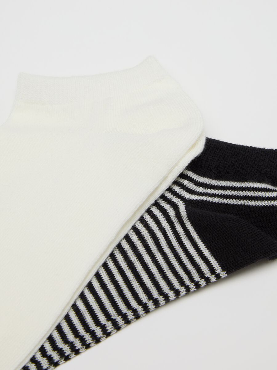 Multicolour Striped Stretch Cotton Socks_2
