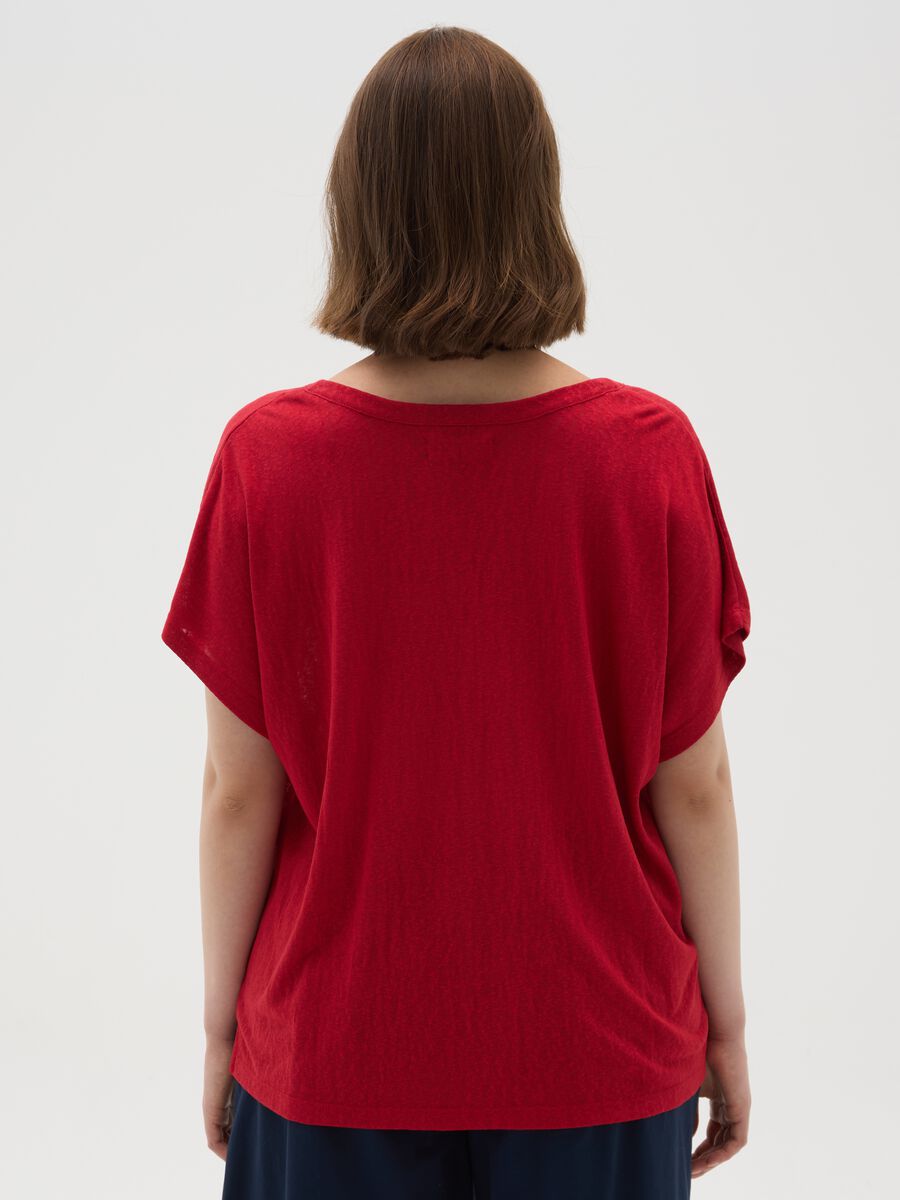 Women's red blend regular fit jumper_2