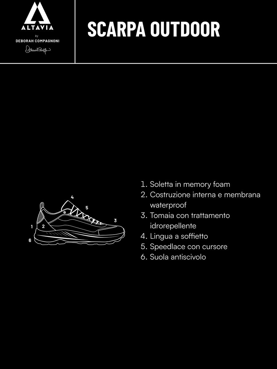 Granito-WP Membrane Sneakers ALTAVIA WITH DEBORAH COMPAGNONI_6