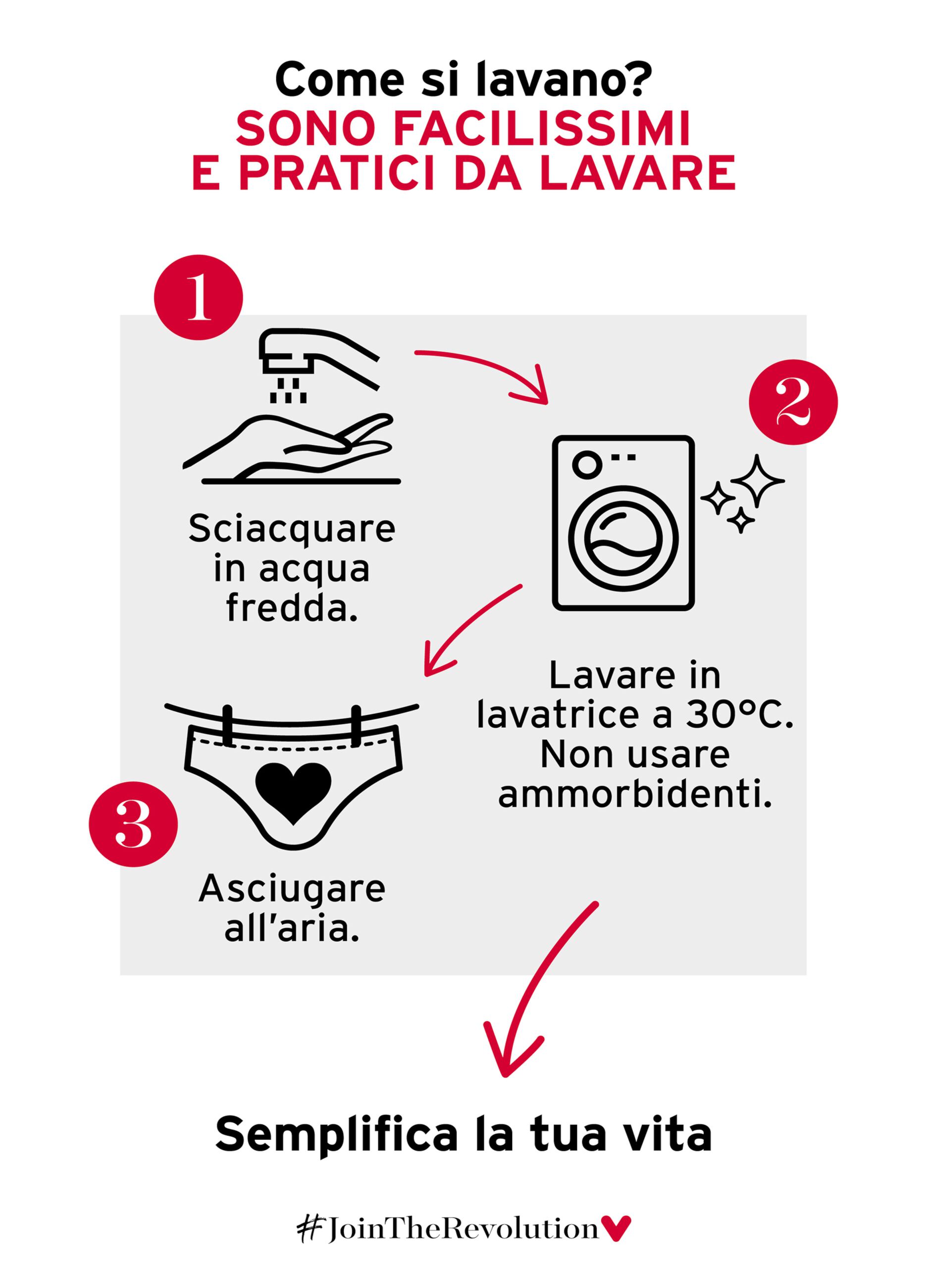 LOVABLE Slip da ciclo a vita alta flusso medio in cotone bio
