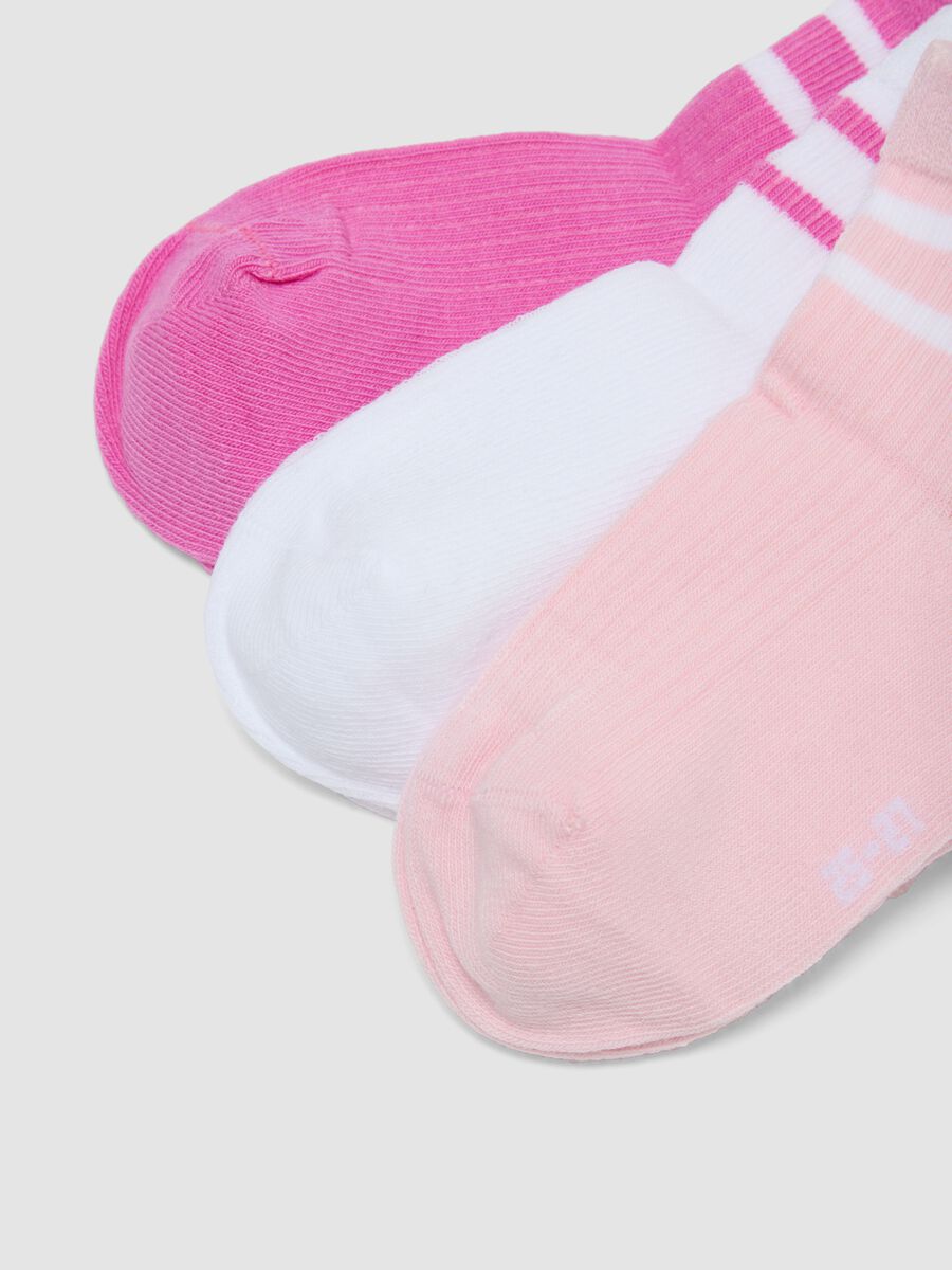 7-pack striped stretch organic cotton ankle socks_2