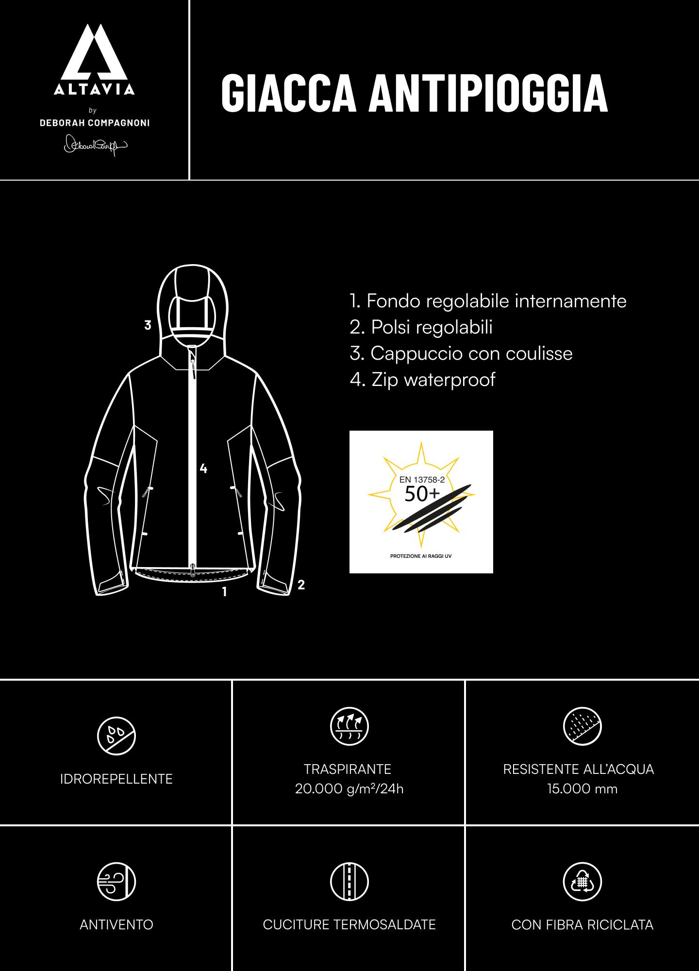 ALTAVIA WITH DEBORAH COMPAGNONI rain jacket