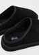 Suede Teddy Slippers Black_2
