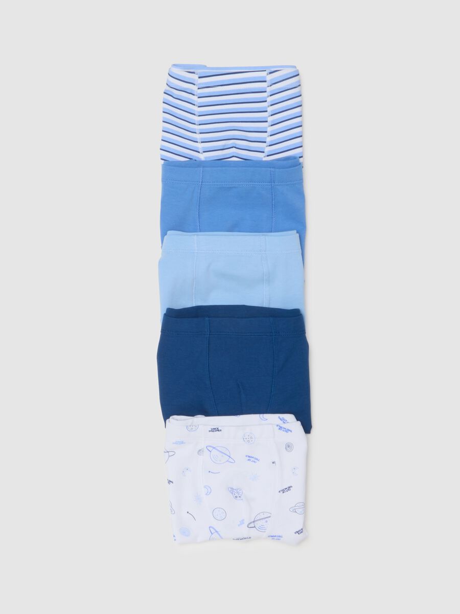 Set multipack di boxer da bambino in cotone blu regular fit_2