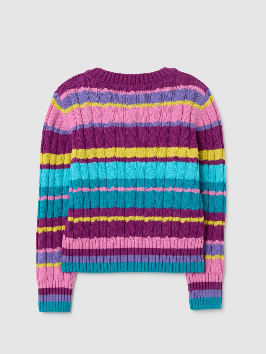 Girls' multicolour regular fit pure cotton sweater_1