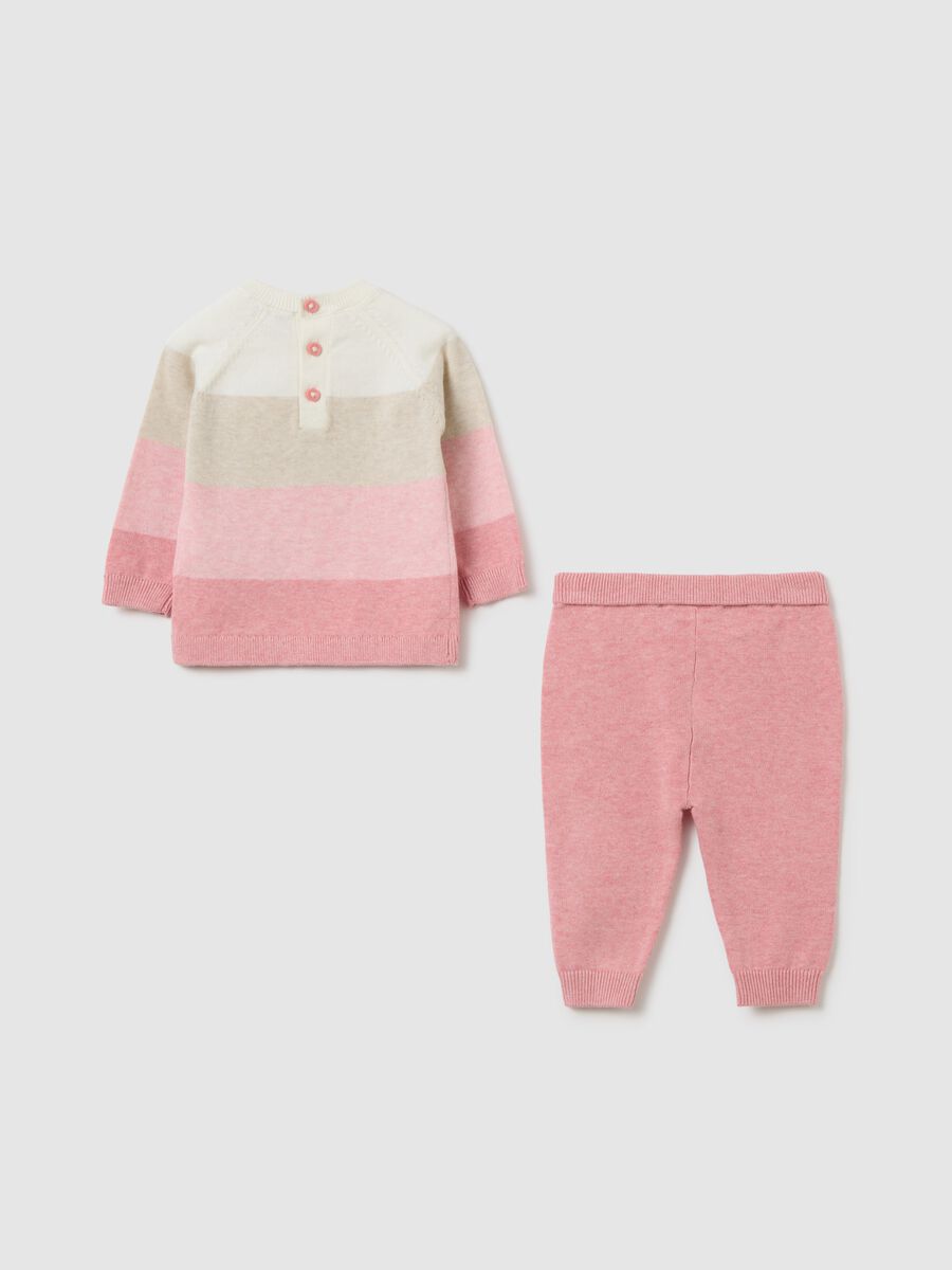 Multicolour Pure Cotton Newborn Set_1