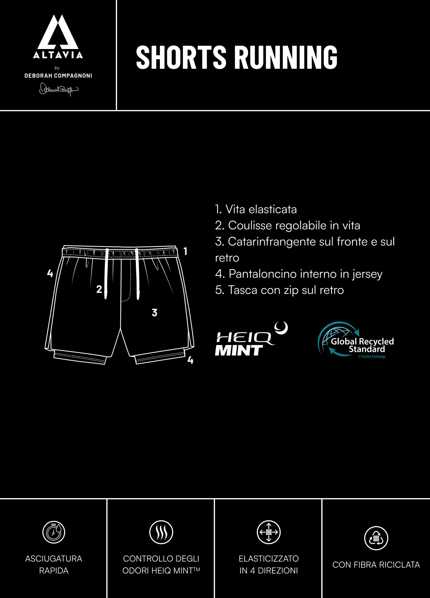 ALTAVIA Running Shorts with Deborah Compagnoni