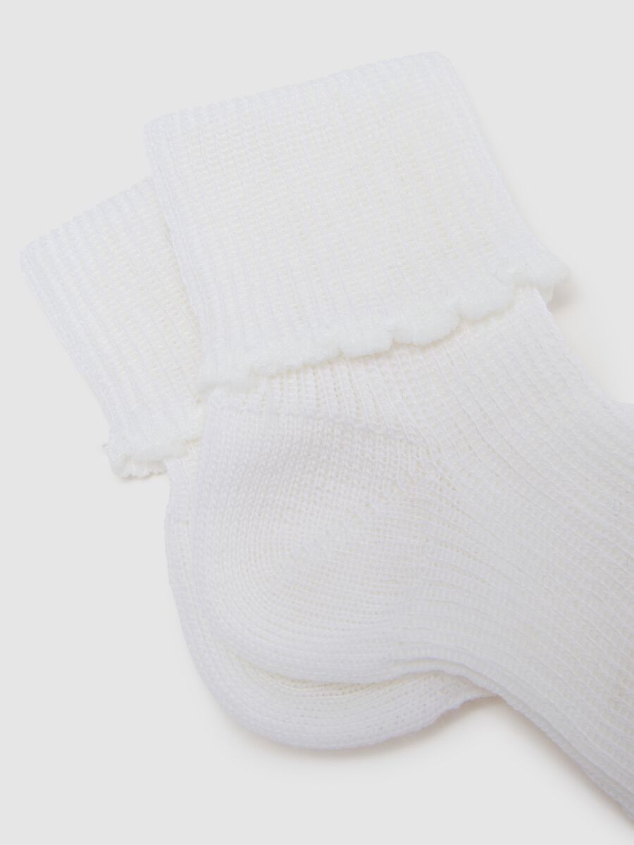 Newborn twin pack of white wool blend socks with ribbed cuff_1