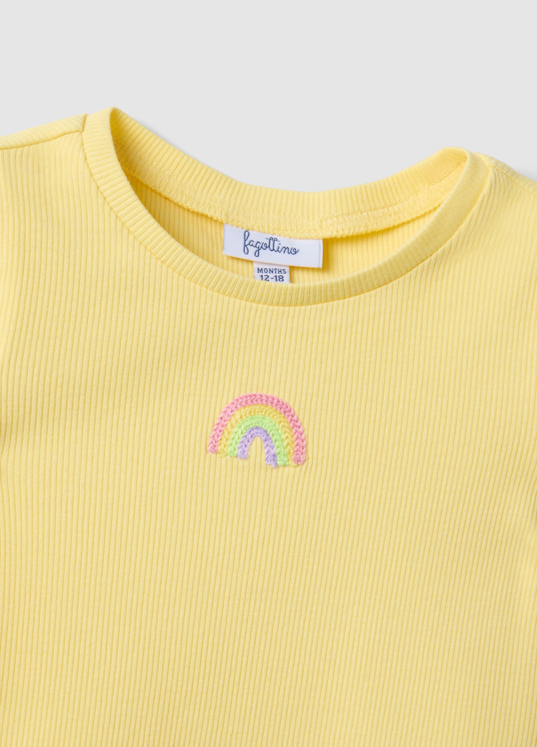 Loading img product 2