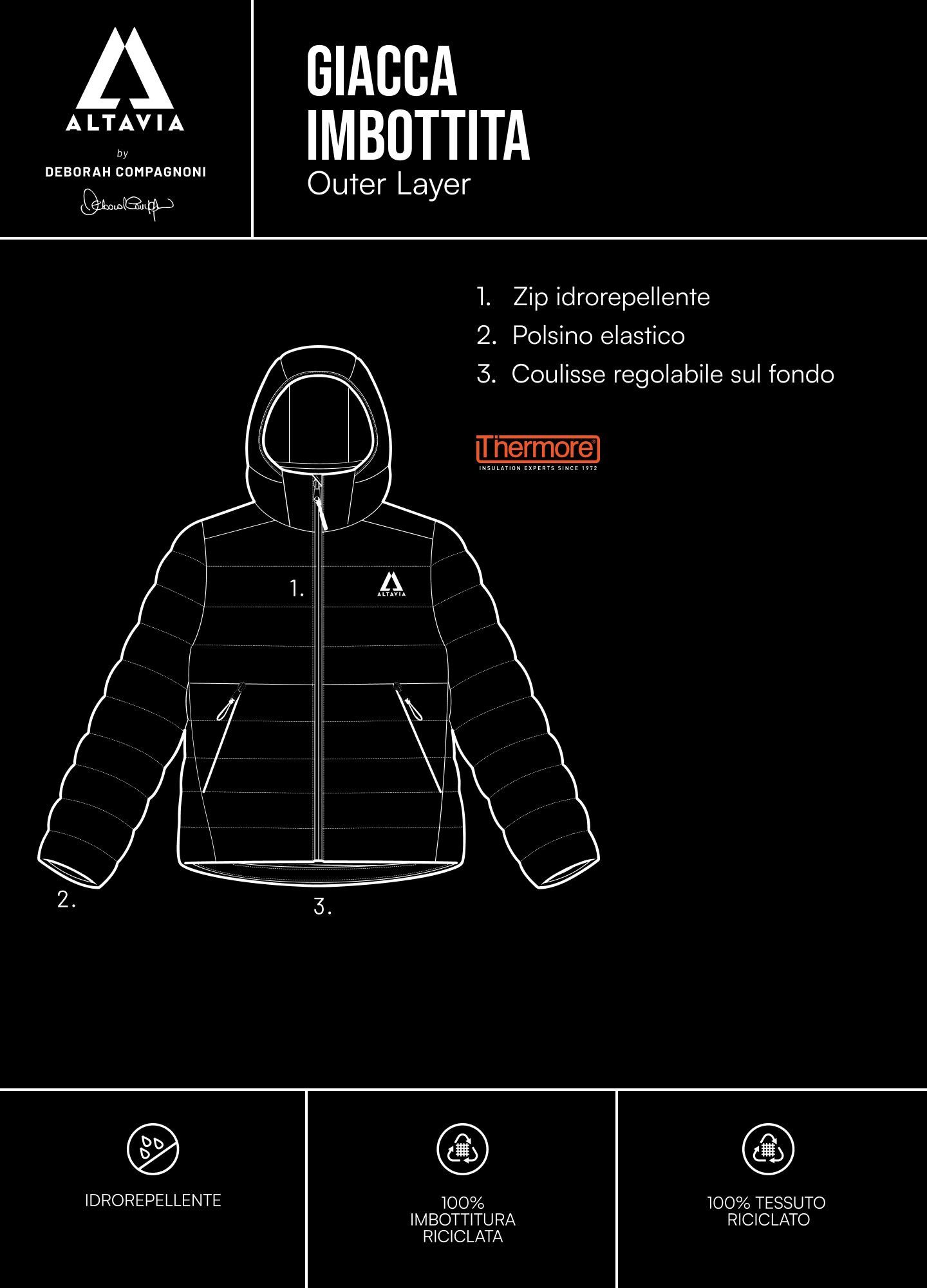 Siti di abbigliamento sportivo shop