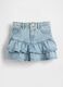 Denim skirt with ruffles for girls_1