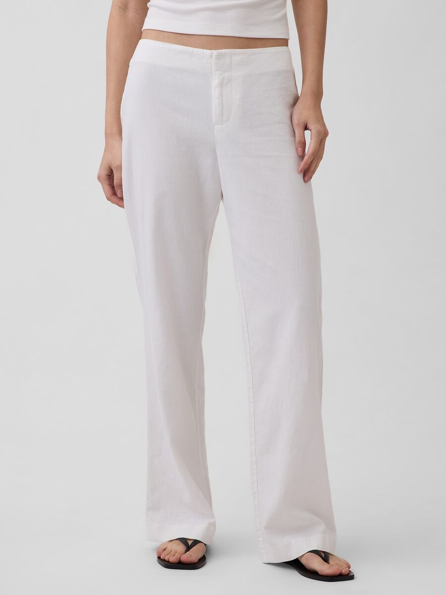 Wide-leg linen-blend trousers_1