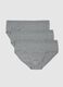 Grey Cotton Regular Fit Triple Pack Briefs Set_4