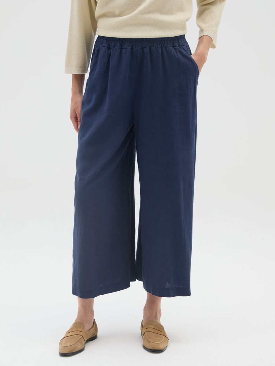 Blue Linen Blend Wide Leg Trousers_1